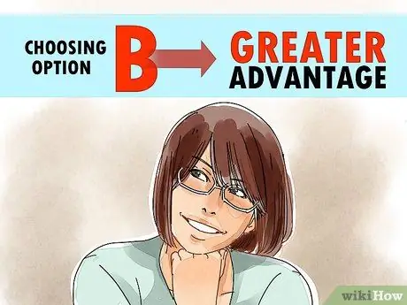 Думай как ученый Шаг 4