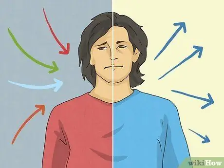 Разработка внутреннего локуса контроля Шаг 11