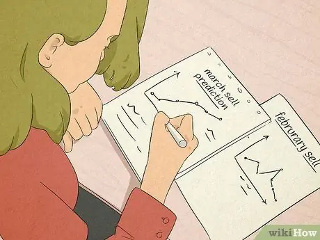 Улучшите свою стратегию, шаг 11