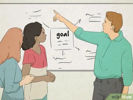 Улучшите свою стратегию, шаг 7