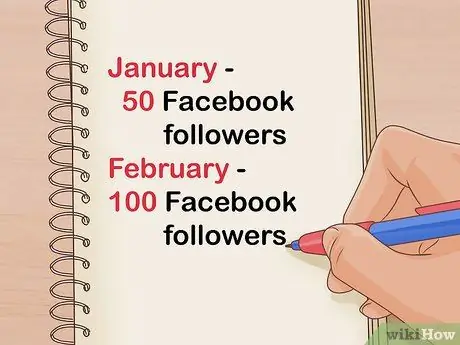 Разработайте стратегию, шаг 10