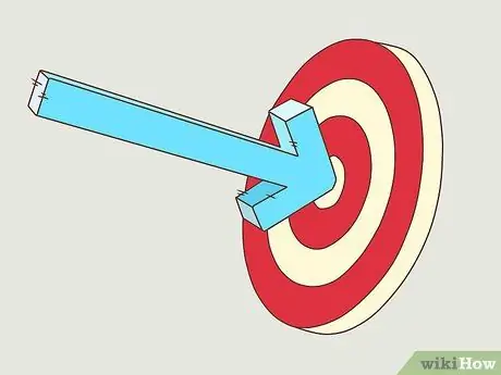 Разработайте стратегию, шаг 3