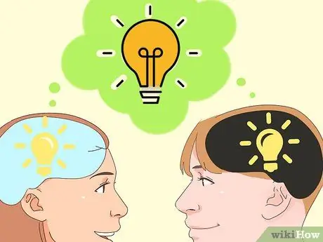 Разработайте стратегию, шаг 8