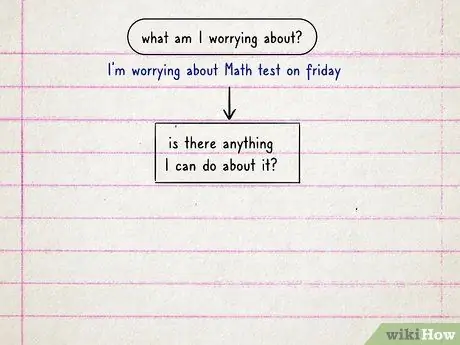 Создание дерева решений Шаг 10