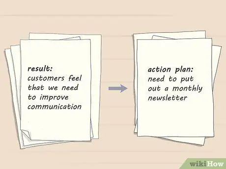 Анализ результатов опроса Шаг 11