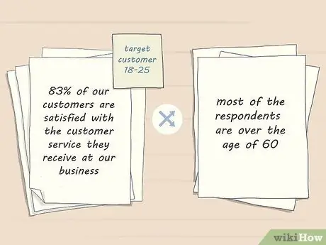 Анализ результатов опроса Шаг 9