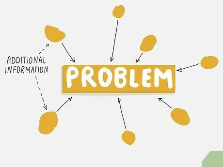 Думайте алгоритмически, шаг 2