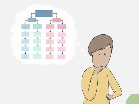 Думайте алгоритмически Шаг 9