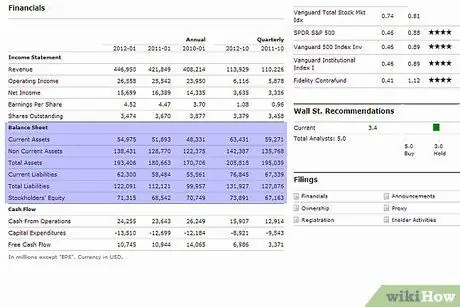 Используйте Morningstar для оценки акций Шаг 9