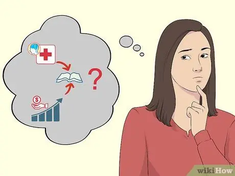 Принимайте трудные решения, шаг 1