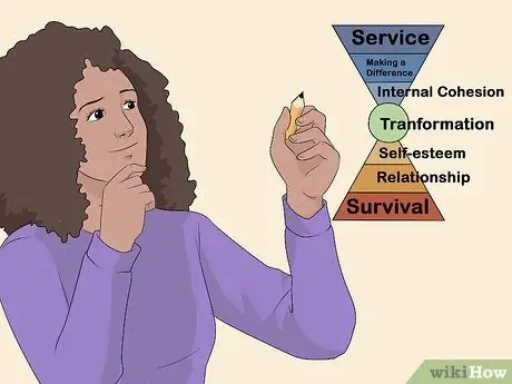 Принимайте трудные решения Шаг 10