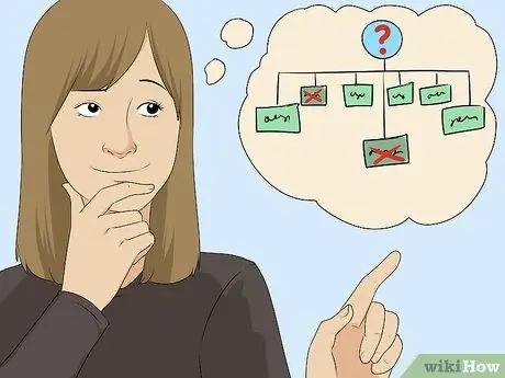 Принимайте трудные решения Шаг 5