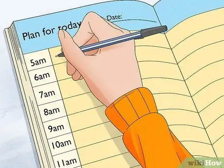 Развивайте продуктивные привычки, шаг 1