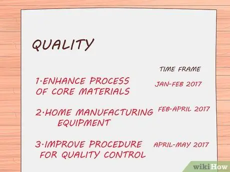 Практика кайдзен, шаг 16
