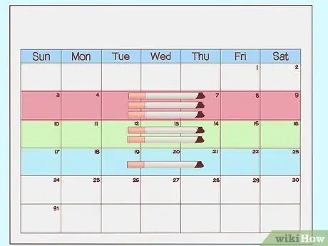 Практика кайдзен, шаг 9