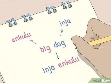 Изучение зулусского языка, шаг 7 Изучение зулусского языка, шаг 7