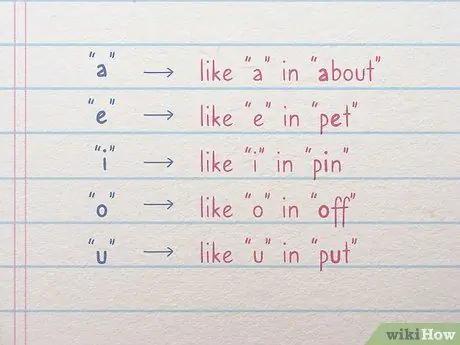 Учите латынь самостоятельно, шаг 3