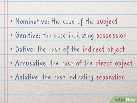 Учите латынь самостоятельно, шаг 9