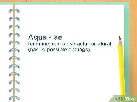 Учимся говорить на латыни, шаг 7