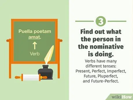 Основные сведения о латыни, шаг 3