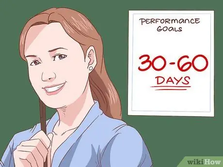 Обработка отрицательного отзыва Шаг 6