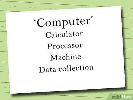 Напишите определение словаря, шаг 6