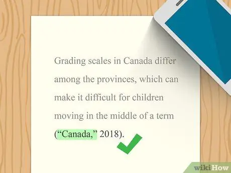 Цитируйте веб-сайт без автора Шаг 11