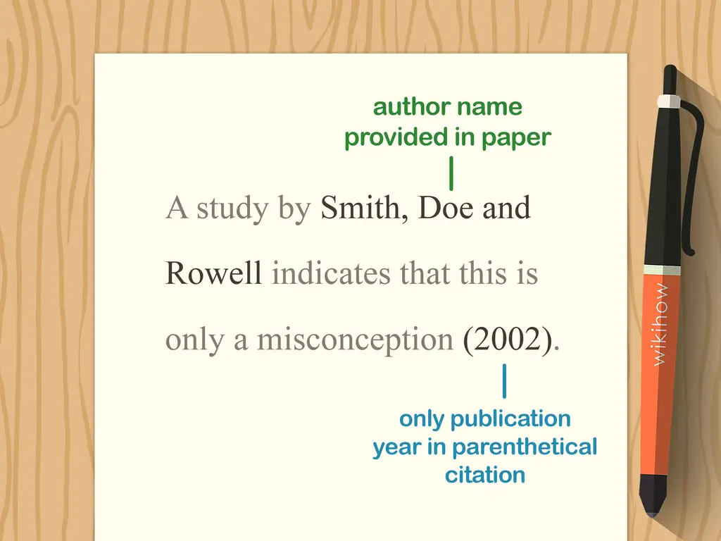 Как цитировать новостные статьи в Интернете в APA: 9 шагов (с изображениями)