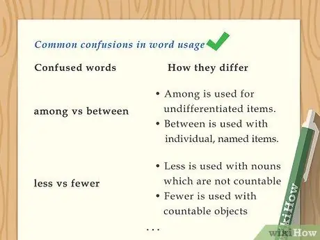 Напишите руководство по стилю, шаг 10