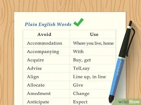 Напишите руководство по стилю. Шаг 14