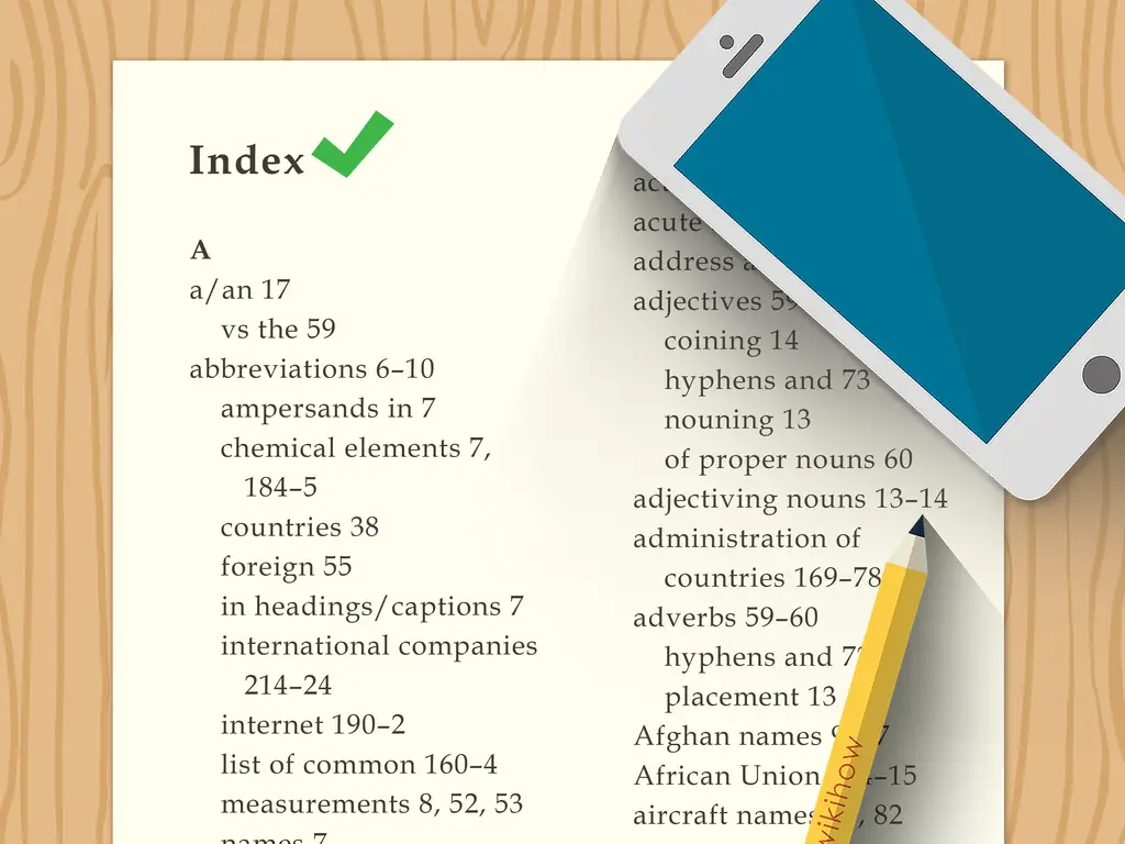 Как написать руководство по стилю (с картинками)