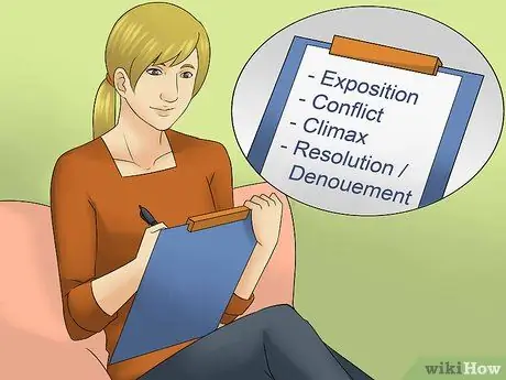 Напишите трагедию, шаг 4