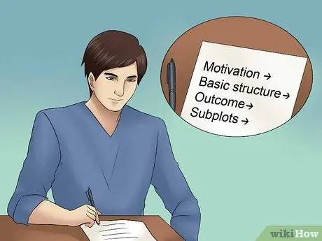 Написать трагедию Шаг 8