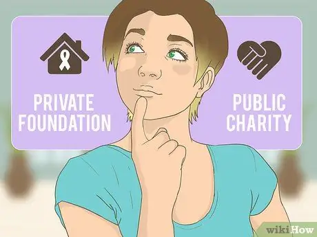 Начать грантовый фонд Шаг 4