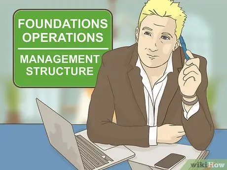 Начать грантовый фонд Шаг 8