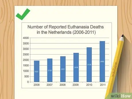 Напишите краткое изложение политики Шаг 12