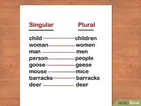Используйте множественное и положительное число в письме, шаг 10