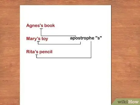 Используйте множественные и положительные числа в письме, шаг 12