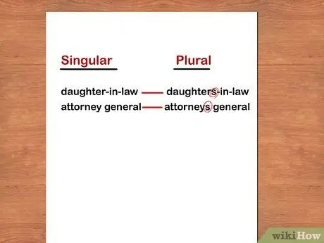 Используйте множественные и положительные числа в письме, шаг 5