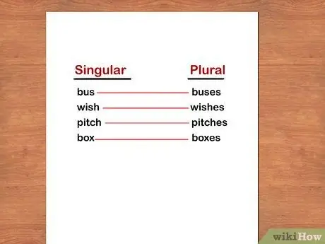 Используйте множественные и положительные числа в письме, шаг 6