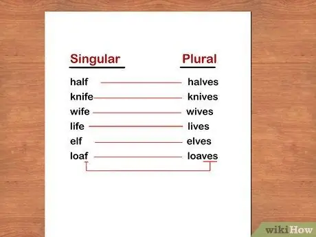 Используйте множественные и положительные числа в письме, шаг 9