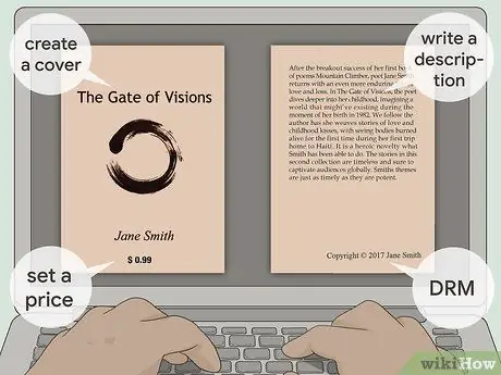 Самостоятельная публикация стихов Шаг 6