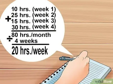 Определите свою годовую зарплату Шаг 4