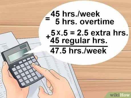 Определите свою годовую зарплату Шаг 5