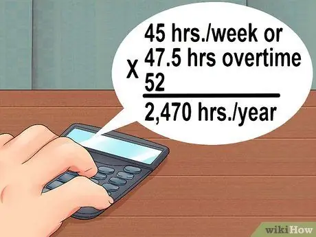 Определите свою годовую зарплату Шаг 6