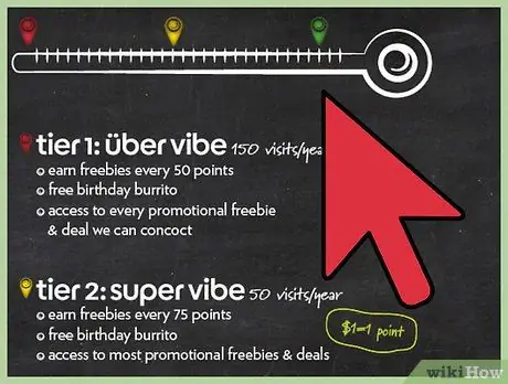 Найдите купоны для покупок в Интернете Шаг 12