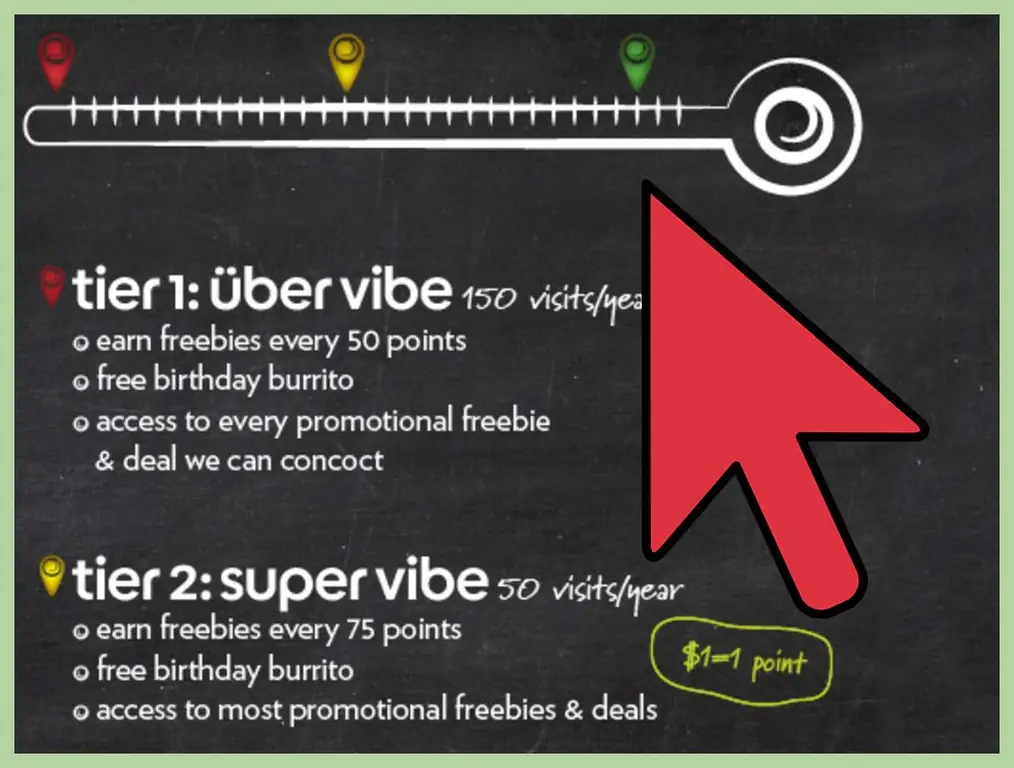 3 способа найти купоны для покупок в Интернете