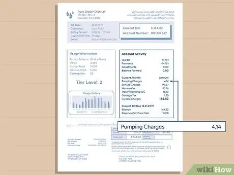 Прочтите счет за воду, шаг 12