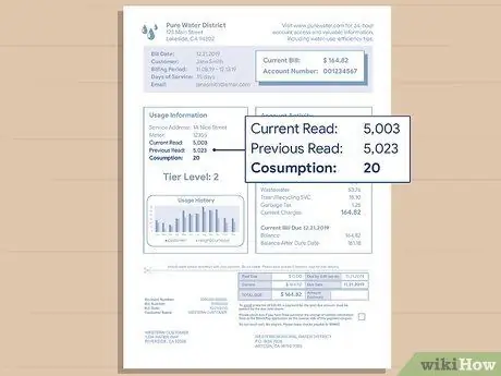 Прочтите счет за воду Шаг 6