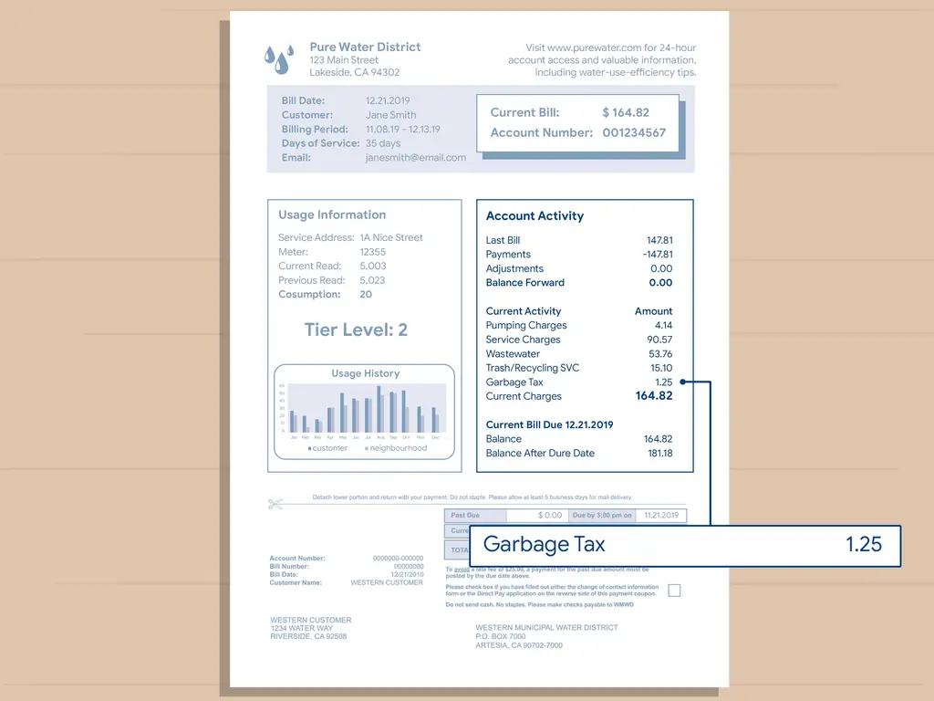 3 простых способа прочитать счет за воду